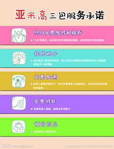 三包服务是哪三包规定