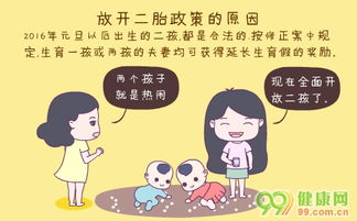 二胎是哪一年,二胎放开时间