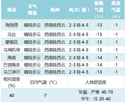 生活指数是什么意思,生活指数最高的国家是哪
