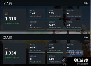 绝地求生战绩怎么查看？