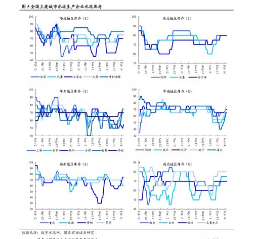 关键词价格出多少合适？