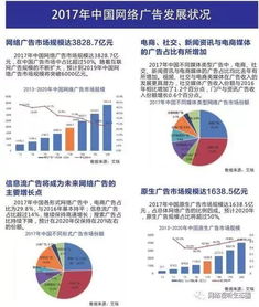 《中国互联网发展报告2019》发布，互联网的发展对