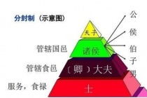 subject的中文意思