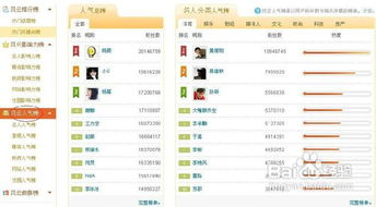 微博热搜榜排名