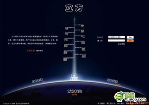 什么是时光轴？