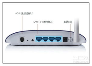 路由器是不是就是猫?