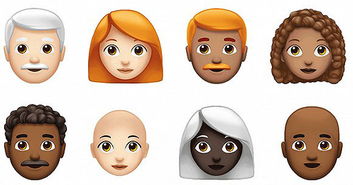 苹果手机表情符号都是什么意思