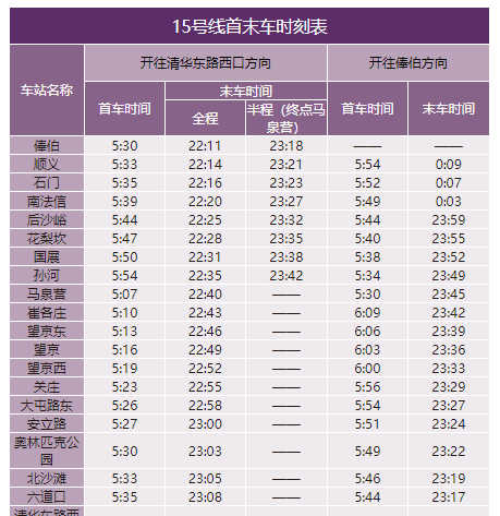 北京地铁时刻表查询,下载北京地铁线路图 最新