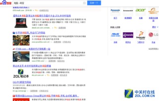 关键词都搜索什么