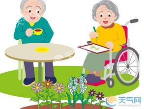 重阳节的习俗是什么?