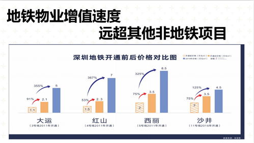 项目负责人 英语,项目负责人 英文缩写