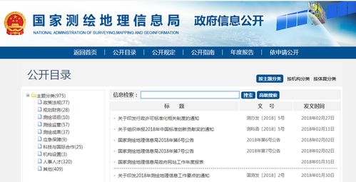 国家测绘地理信息局地图下载,测绘与空间地理信息