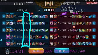 超神的是什么意思