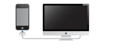 iPhone怎么和电脑连接