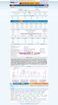 思路网的被封事件
