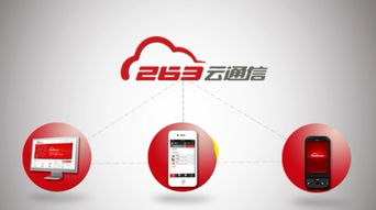 云通讯是什么东西