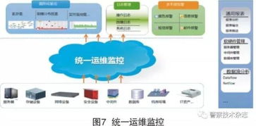 有哪些好用实在的云计算平台