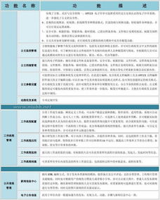 oa系统的功能和作用,oa办公系统功能介绍