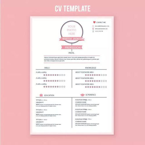 企业录用offer模板,公司入职offer模板