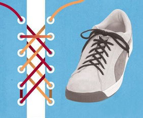 鞋带的穿法视频,鞋带的穿法两排孔