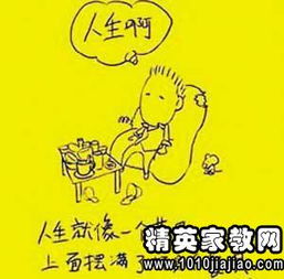 有什么英文问候语？