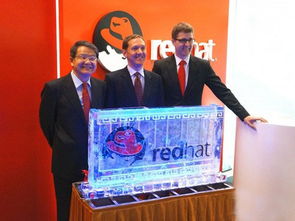 红帽官网,红帽中国待遇怎么样