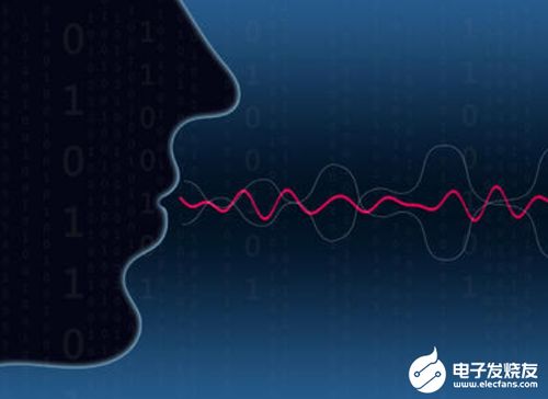 请问什么是声纹识别，主要用在什么地方？