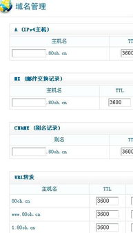 什么是URL转发？