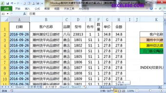 什么是关键字？