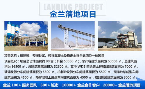 网站建设怎么弄