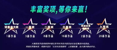 现在有哪些微视频大赛呀？