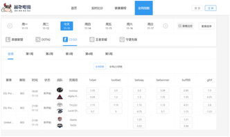 哪边可以看电竞比分？