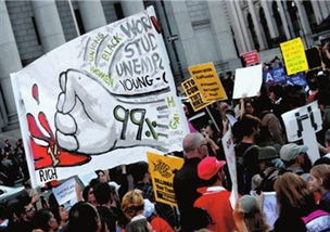 占领华尔街是怎么回事