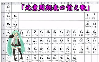 求元素周期表之歌！！要中文版的~~~