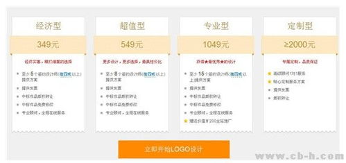 威客中国和猪八戒威客网那个好