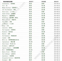 一站搜丢失网络链接是怎么回事?