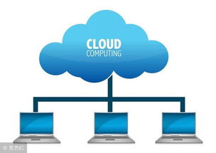 网店怎么做推广