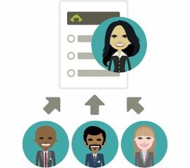 乐调查和surveymonkey是什么关系？