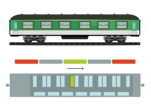 世界上最安全的交通工具是什么？