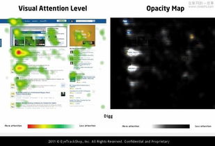 国外的社交平台,海外社交媒体平台
