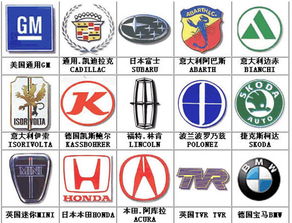 世界十大名车的标志是什么样的（图片）？
