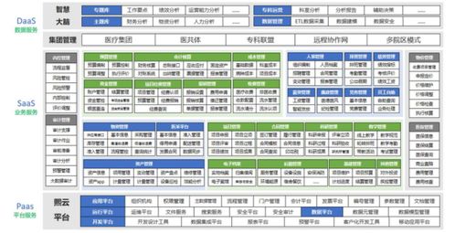 运营管理具体是指什么 内容是什么