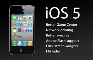 iOS5是什么