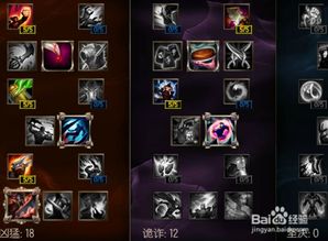 穿甲流轮子妈天赋,轮子妈天赋出装