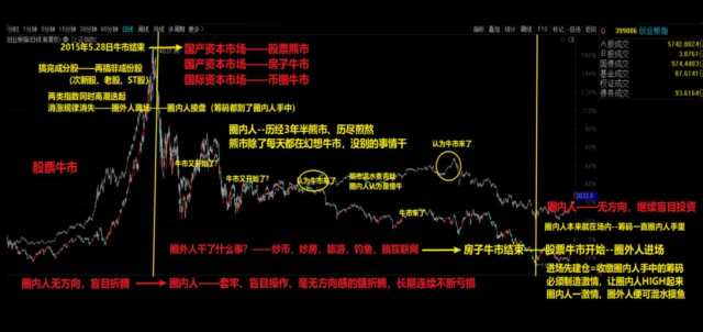 简述产品生命周期的含义以及成长期和成熟期的特点？