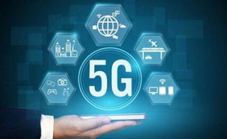 什么是运营商呢？