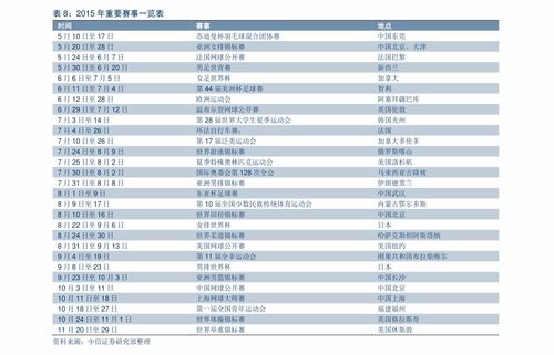 申通快递收费标准