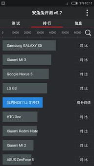 64位与32位CPU有什么区别
