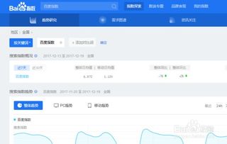 有谁知道如何刷百度关键词搜索指数？