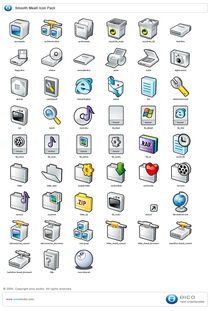 医学上循环系统EiCO2是什么意思？